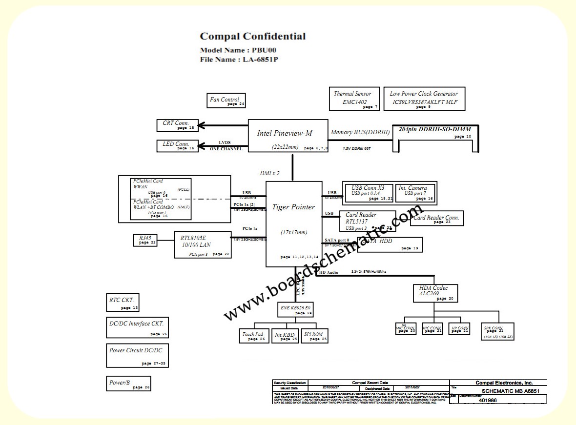Toshiba Satellite NB505 Board Block Diagram